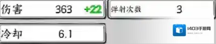 国王指意指意