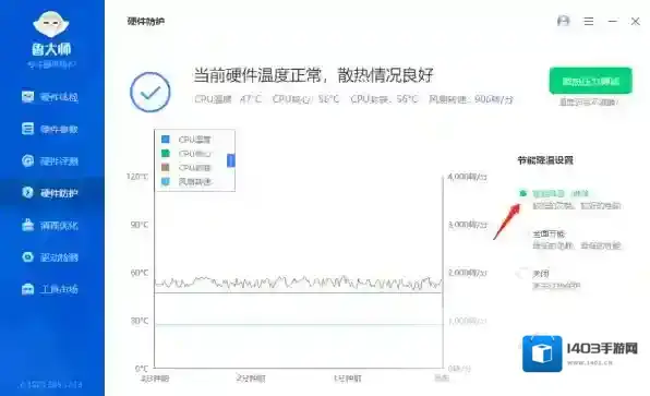 鲁大师高温
