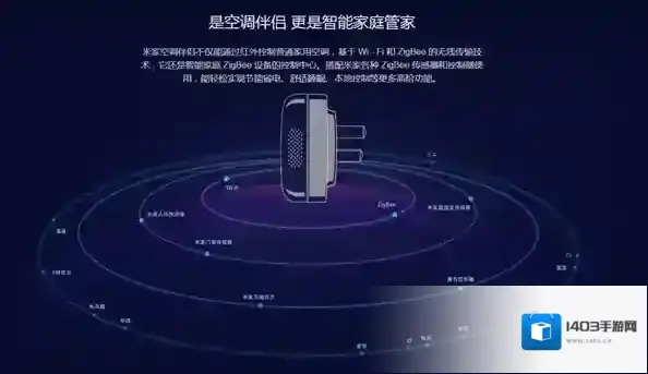 米家空调
