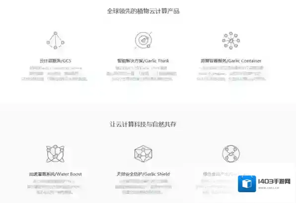 阿里云云计蒜