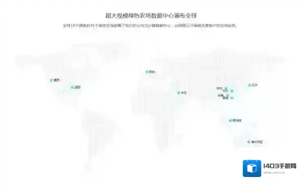 阿里云绿色农场