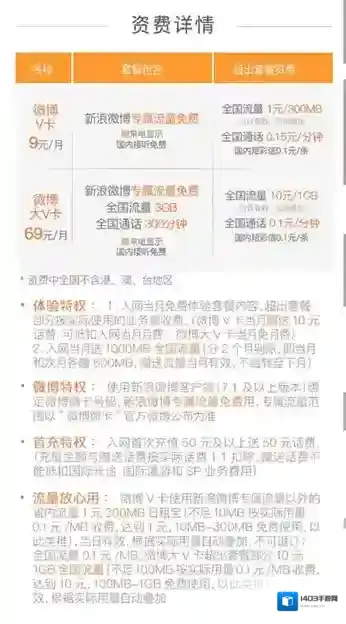 新浪微博全国流量