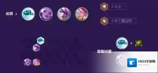 云顶之弈站位