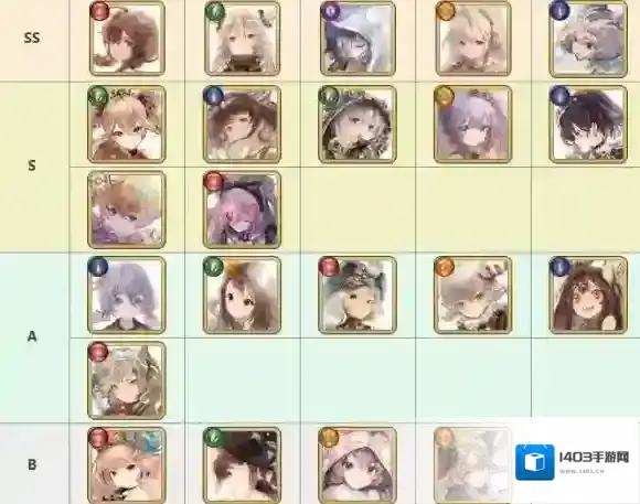 Memento Mori角色