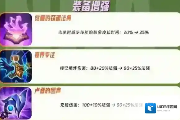 英雄联盟版本