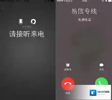 易信星币