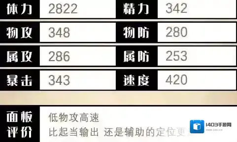 歧路旅人：大陆的霸者希斯