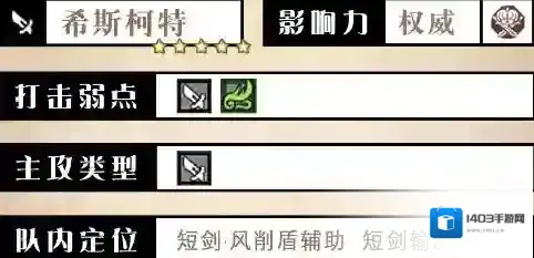 歧路旅人：大陆的霸者技能