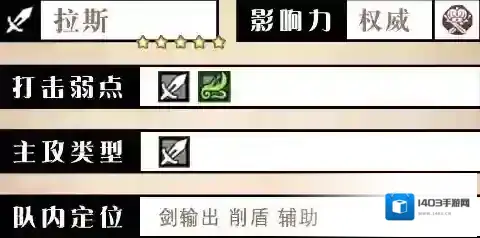 歧路旅人：大陆的霸者技能效果
