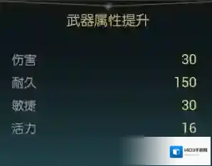 黑光生存进化一览