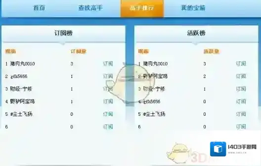 呱呱社区百宝箱
