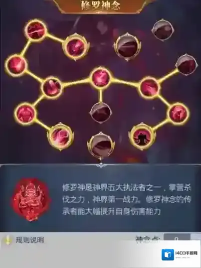 斗罗大陆天赋