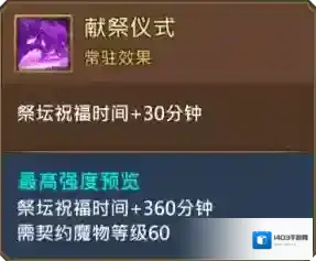 王国纪元处决