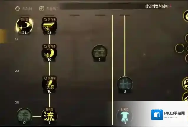 地下城与勇士:起源手游