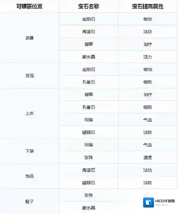 梦幻新诛仙新诛仙
