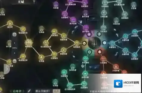 黑暗之潮天赋