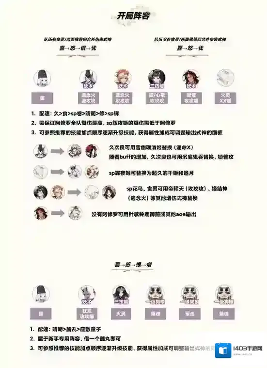 阴阳师阵容