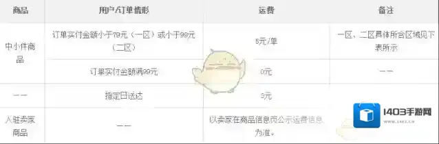 国美在线配送