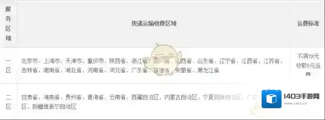 国美在线商品