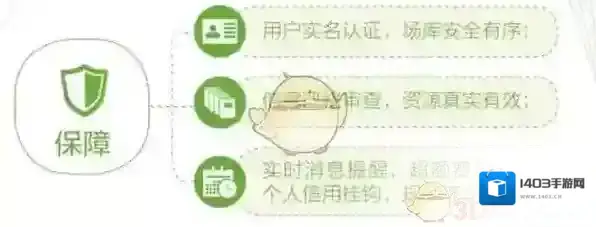 共停共享