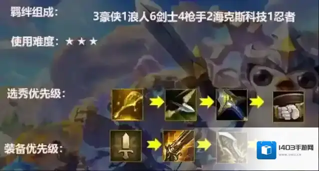 金铲铲之战阵容