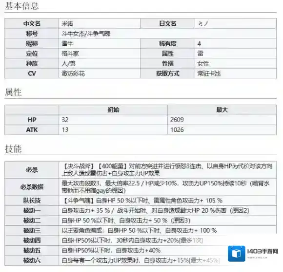 世界弹射物语斗牛女杰米诺怎么样 世界弹射物语雷牛技能介绍