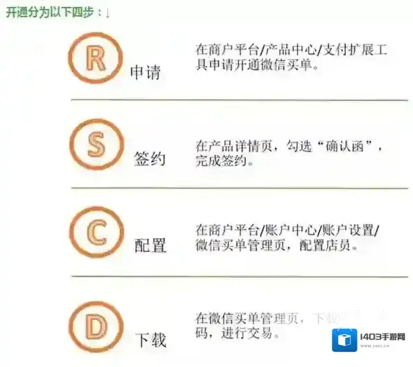 《微信》买单介绍与开通流程图