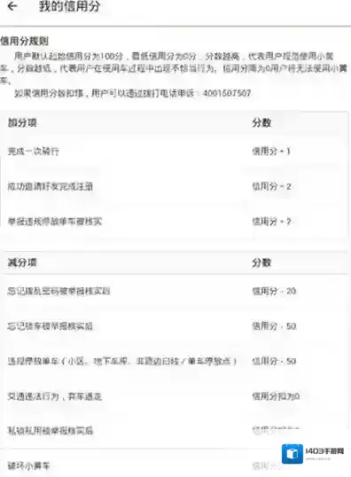 《ofo》怎么看信用分？ofo信用分查看方法
