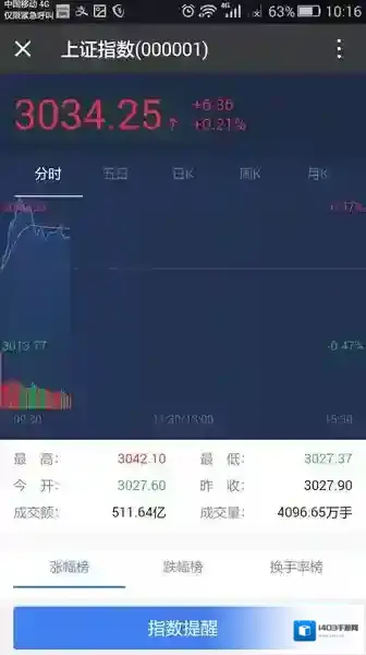 微信腾讯微证券