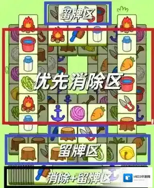 羊了个羊红色