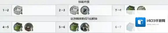 明日方舟专精