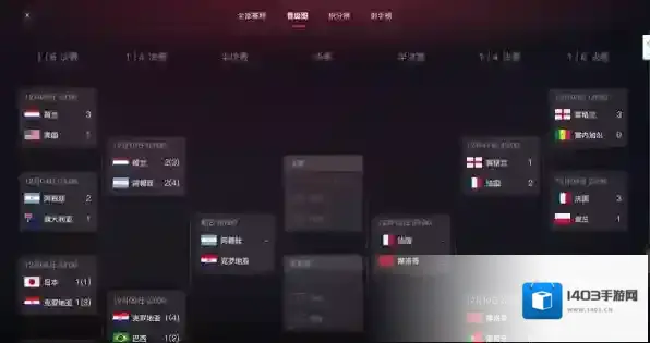 极速世界杯法国