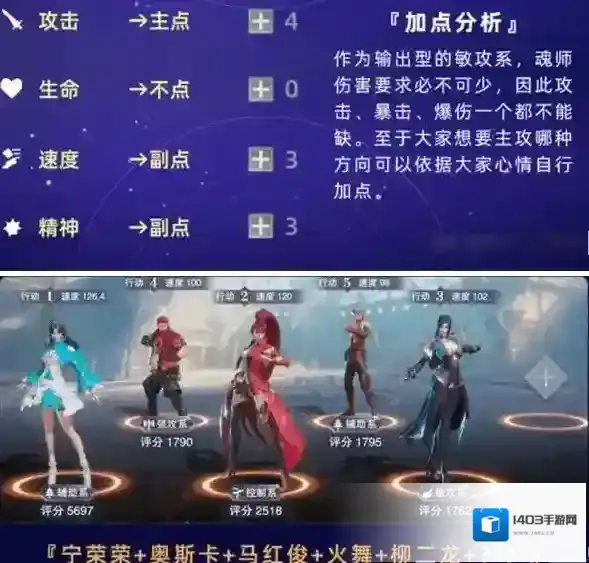 斗罗大陆：魂师对决灼烧