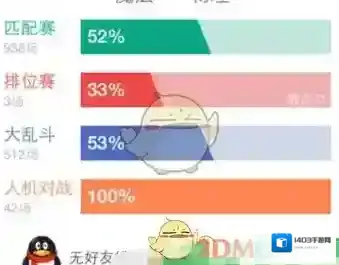 掌上英雄联盟拥有