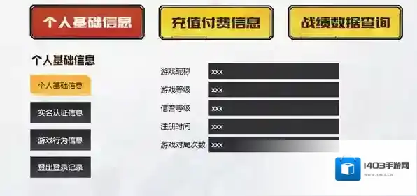 穿越火线信息
