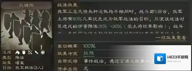 三国志战略版武锋