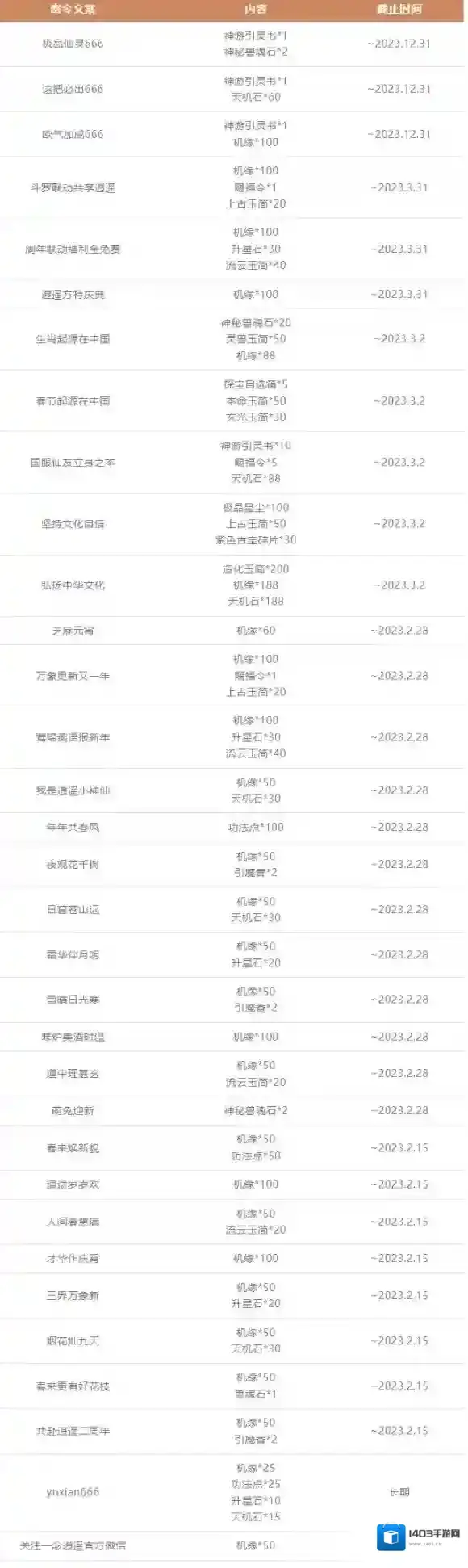 一念逍遥一念