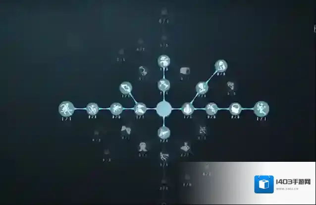 第五人格的人