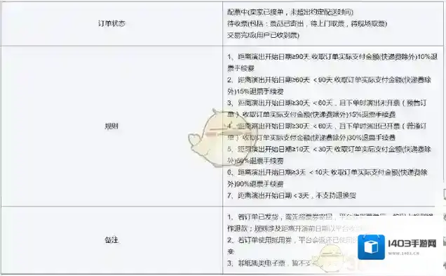 摩天轮票务无票