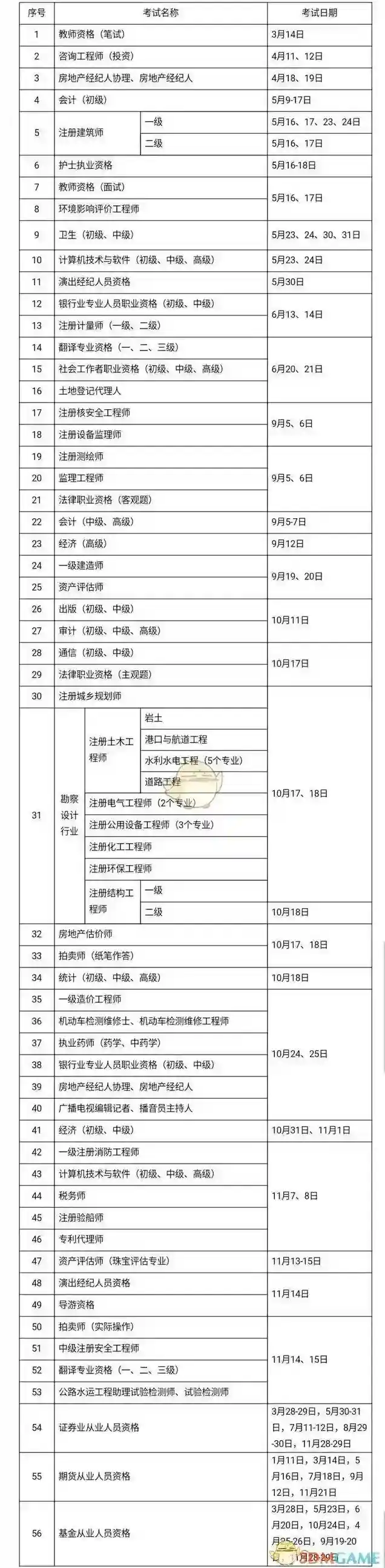 公务员考试考试
