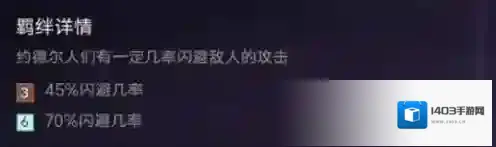 金铲铲之战小法
