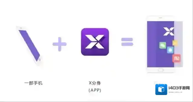X分身尝试