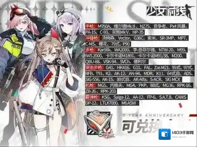少女前线签到活动