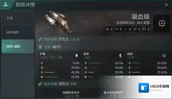 EVE星战前夜：无烬星河阵营