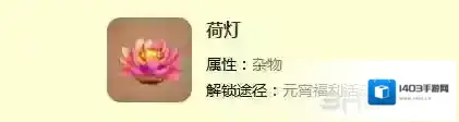 迷你世界合成表