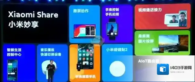 智能互联跨屏
