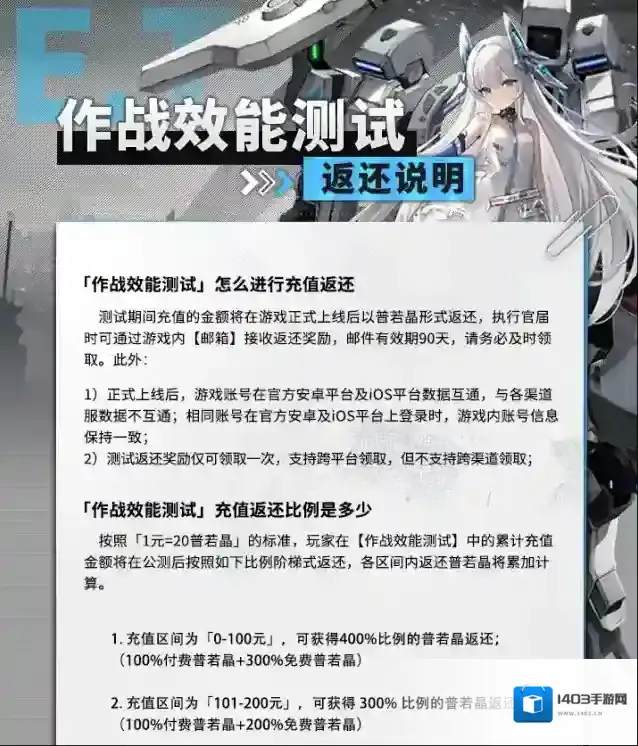 艾塔纪元【作战效能测试】充值返利说明