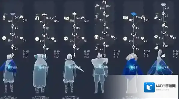 光遇先祖
