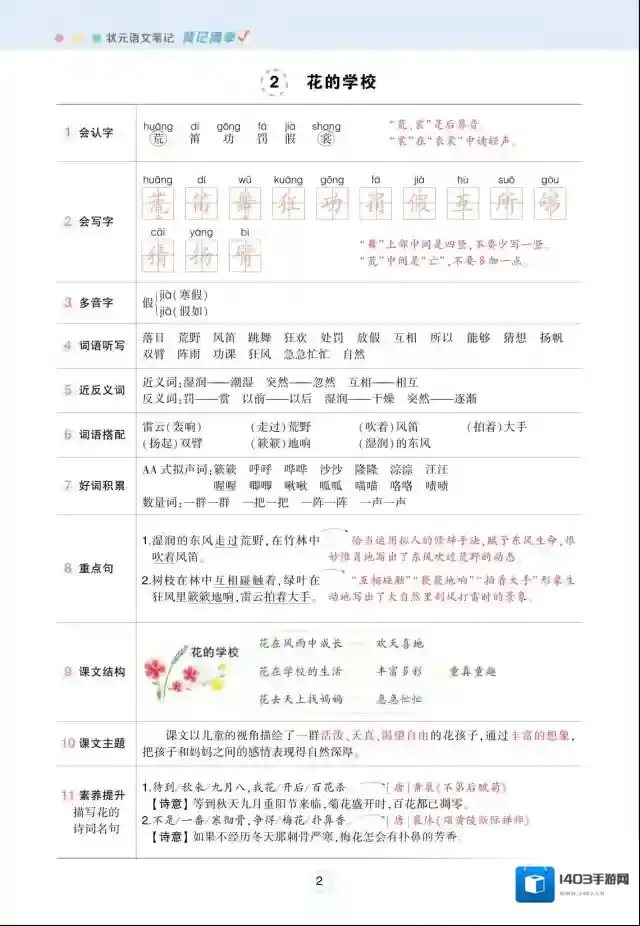 状元语文笔记背记