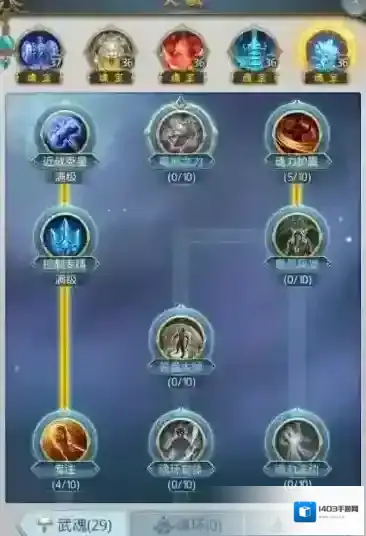 斗罗大陆能力